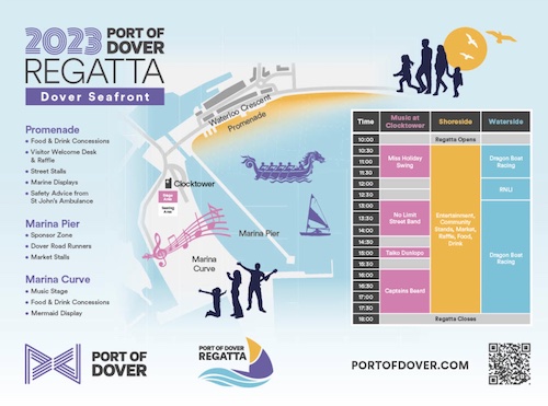 Port of Dover Regatta